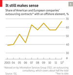 Companies need to think more carefully about how they offshore and outsource